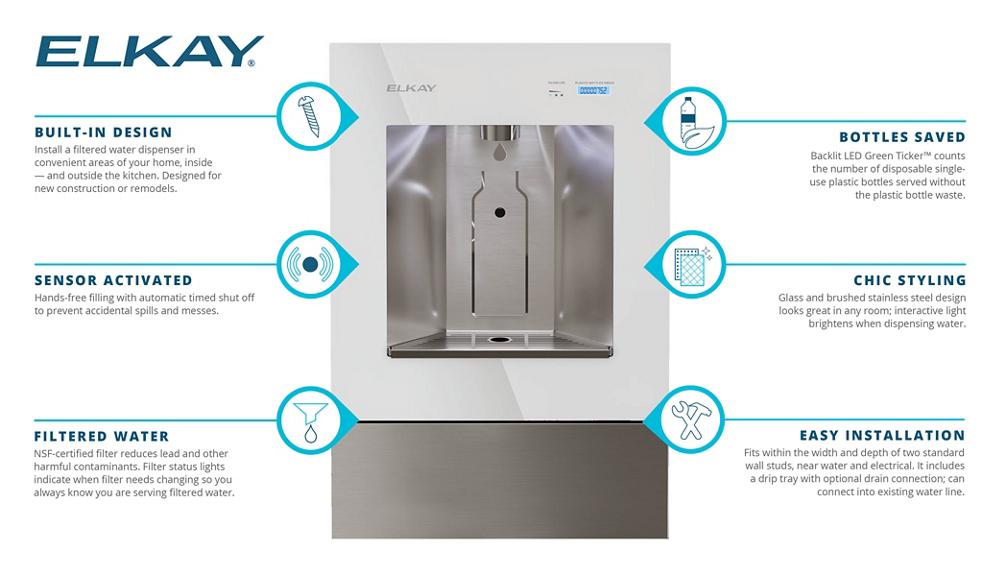 EzH2O Liv Built-in Filtered Water Dispenser | Elkay