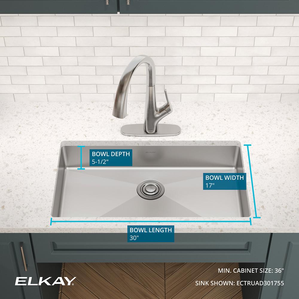 Product infographic