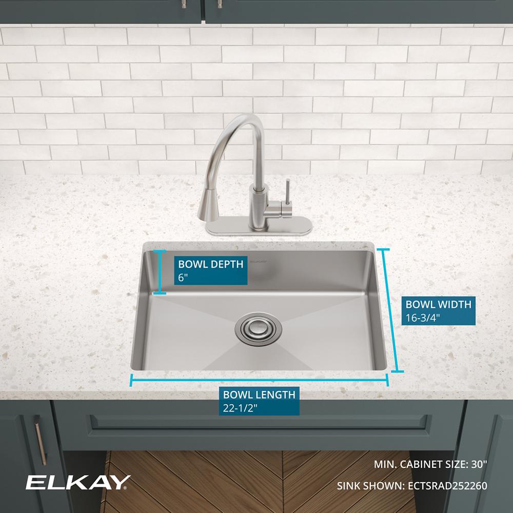 Product infographic