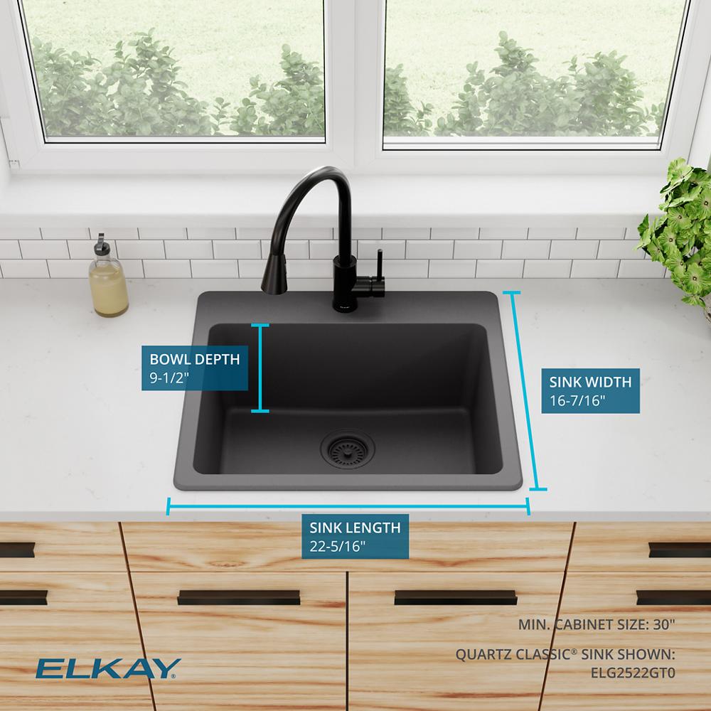 Product infographic