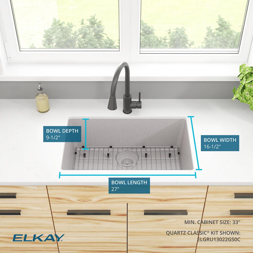 Product infographic