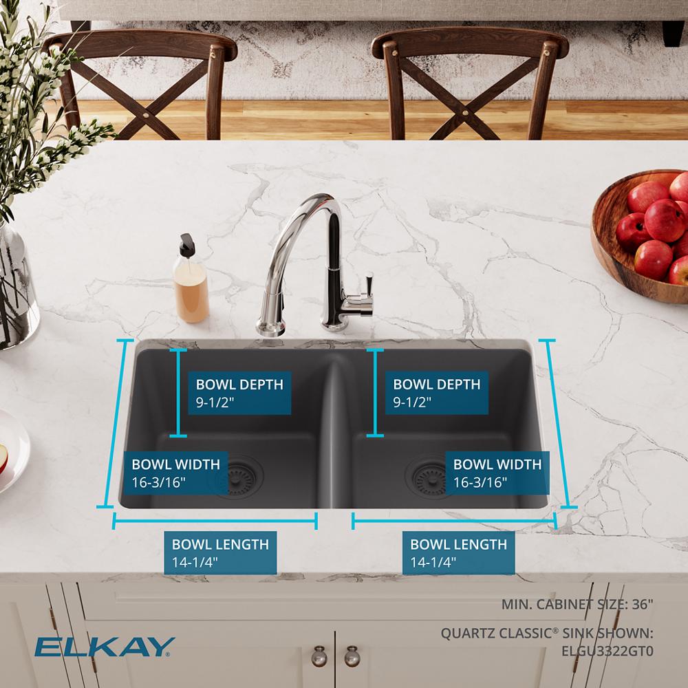 Product infographic