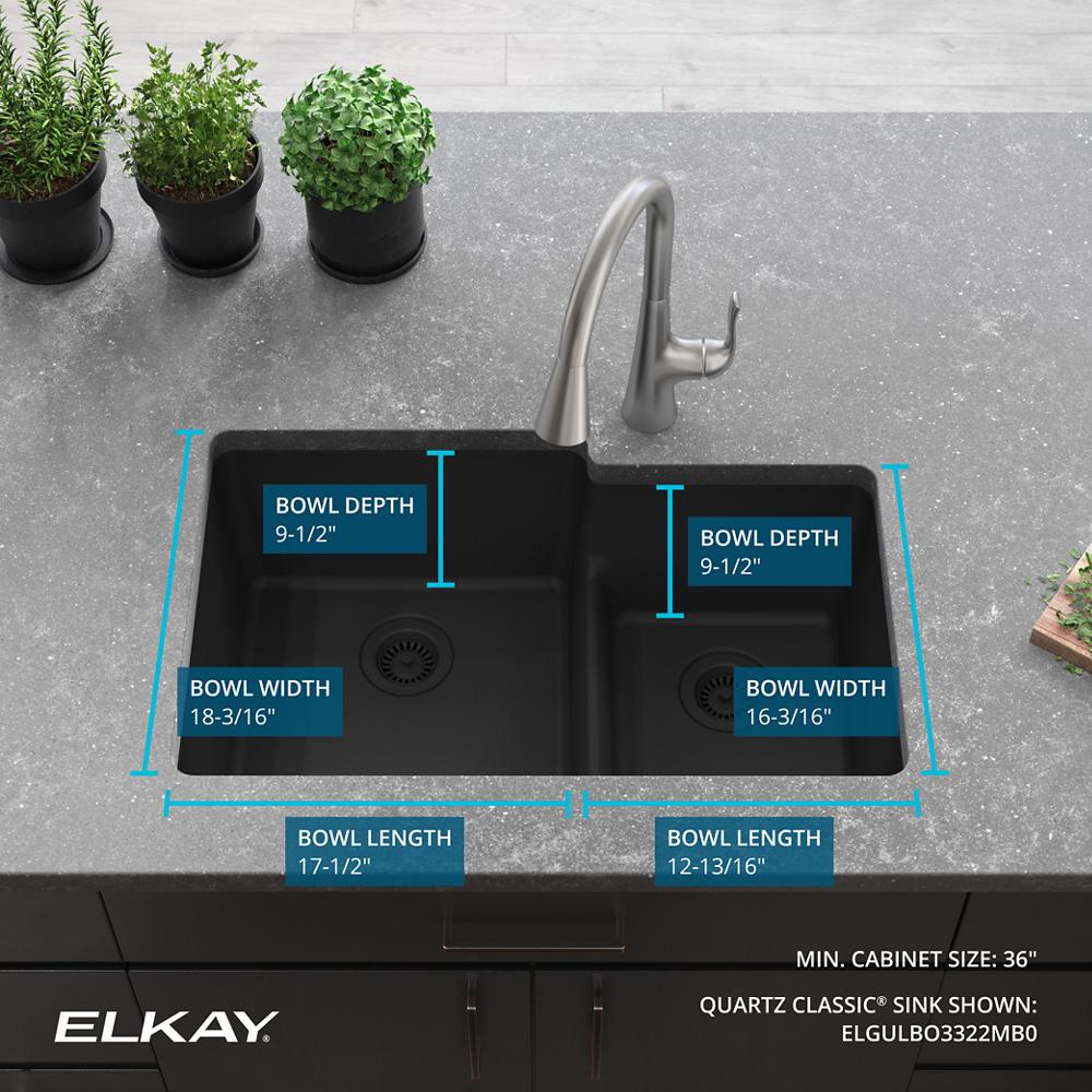 Product infographic