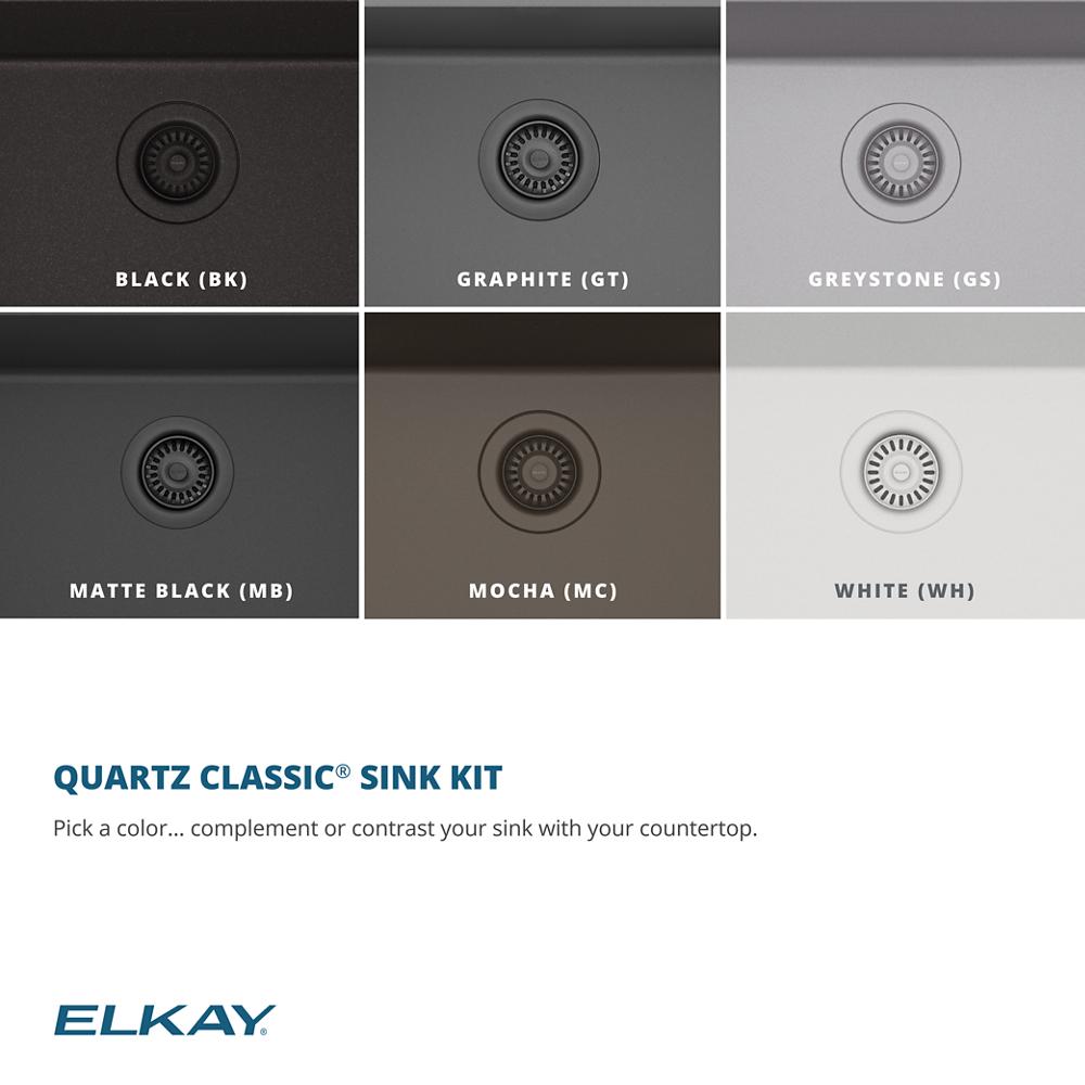 Product infographic