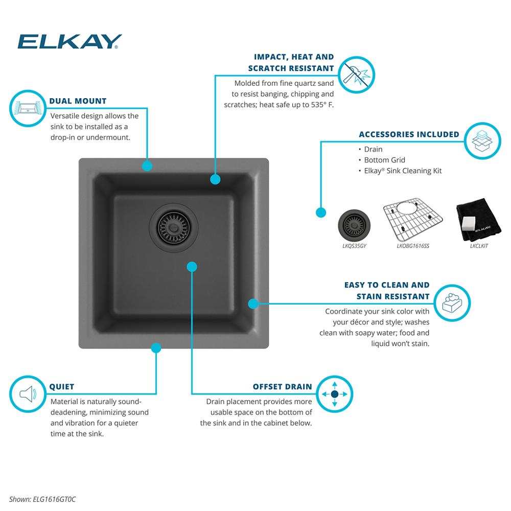 Product infographic