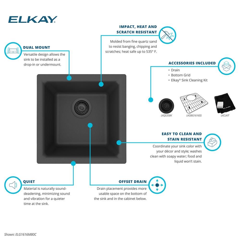 Product infographic