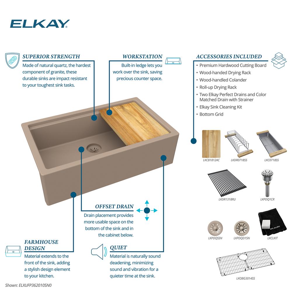Product infographic