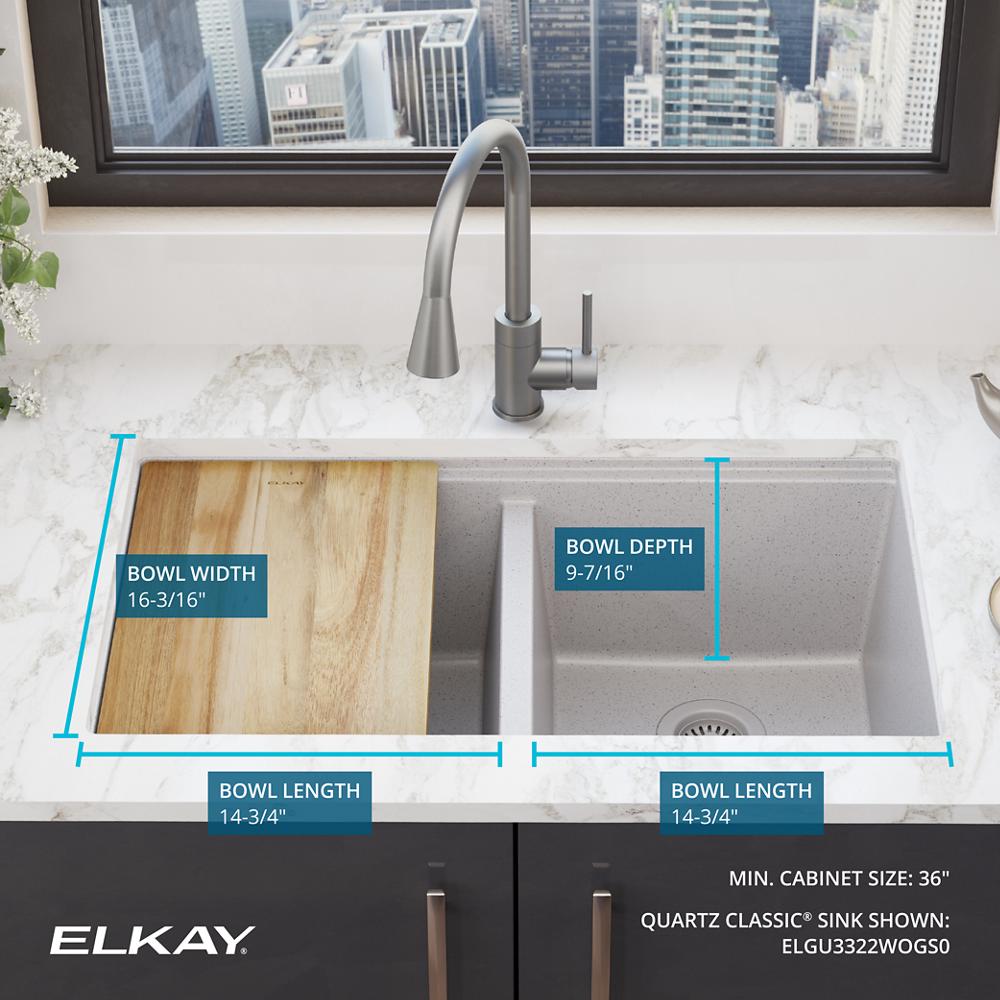 Product infographic