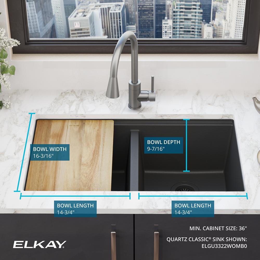 Product infographic