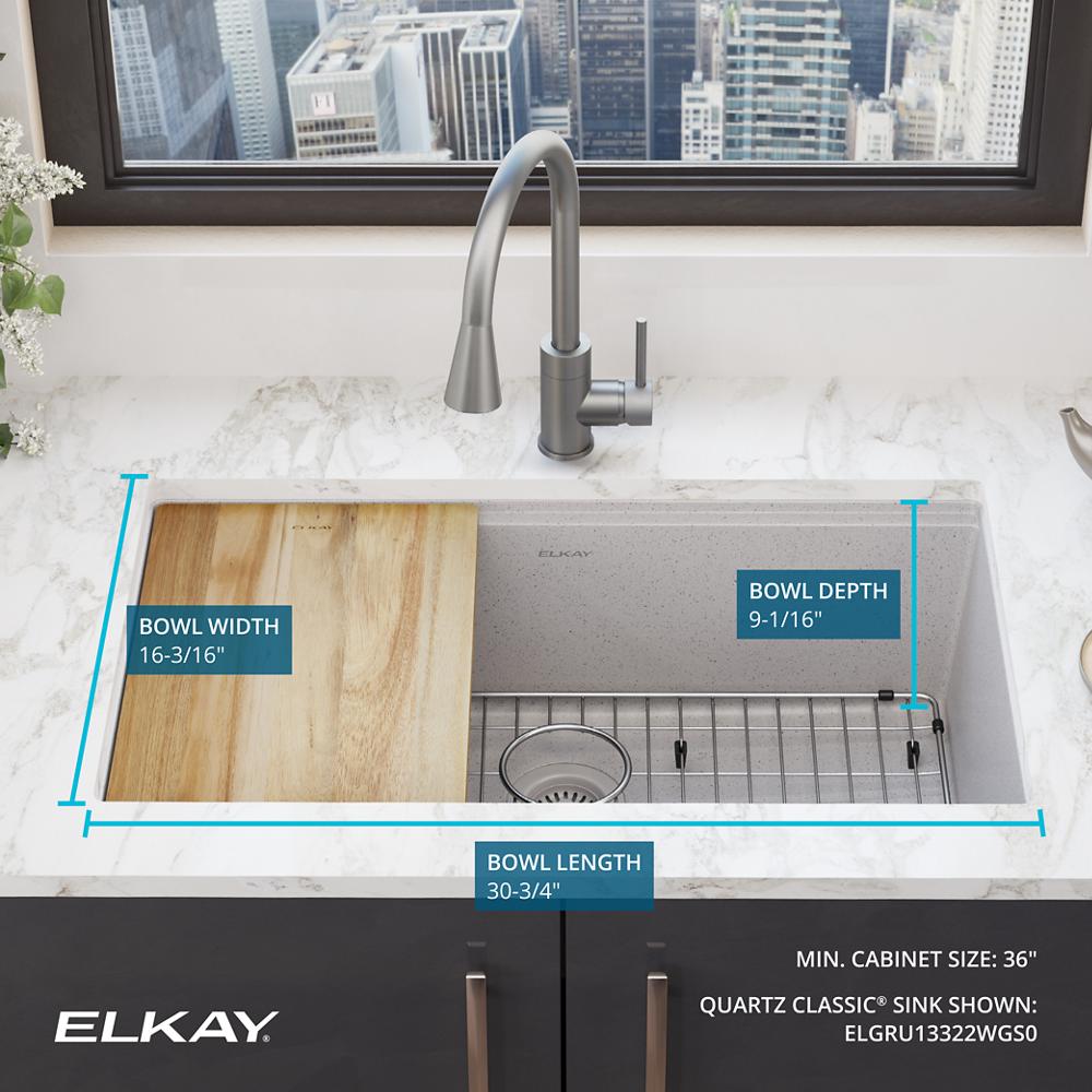 Product infographic