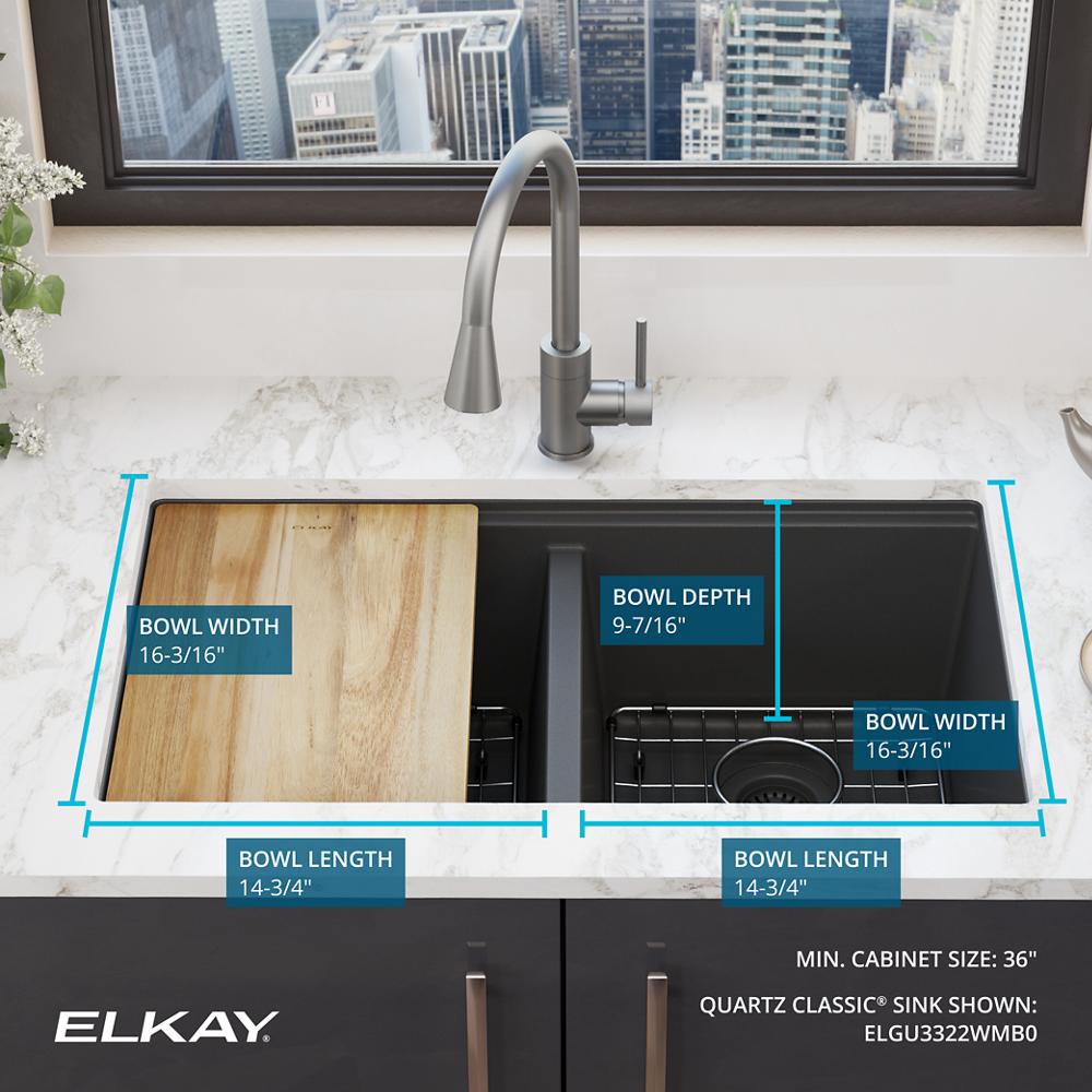 Product infographic