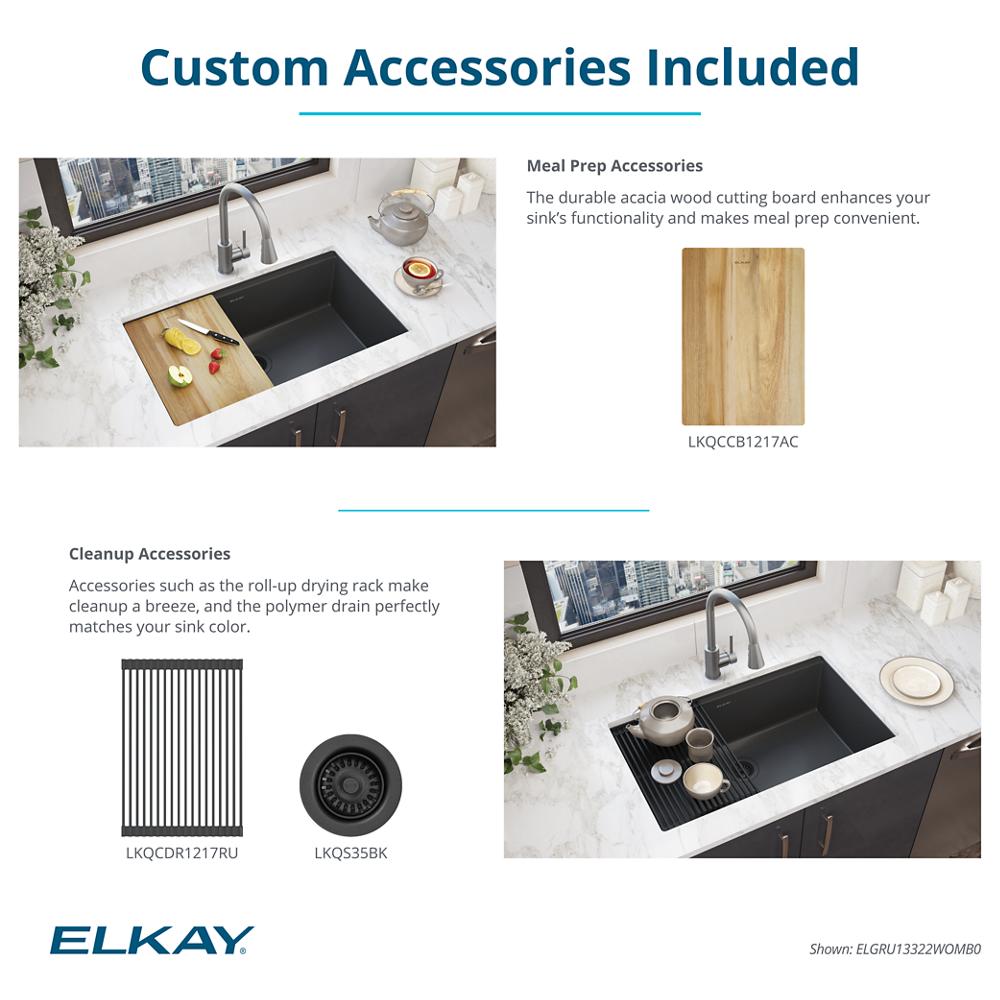 Product infographic