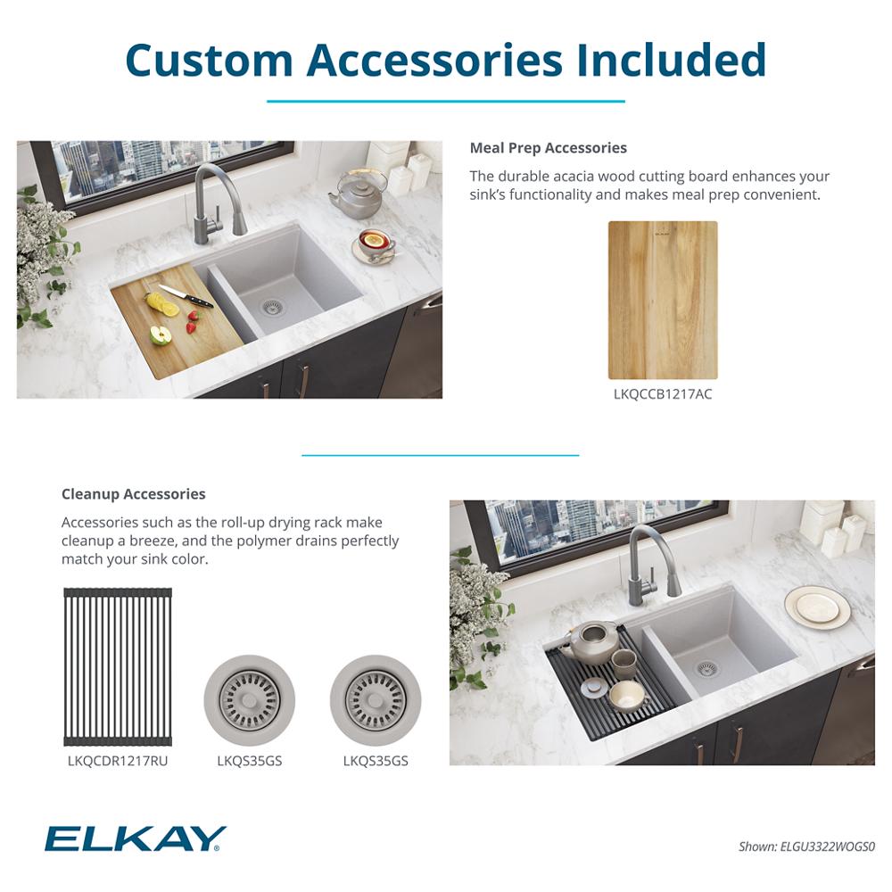 Product infographic