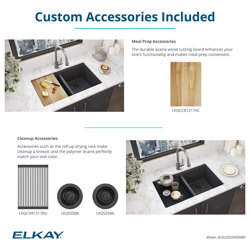 Product infographic