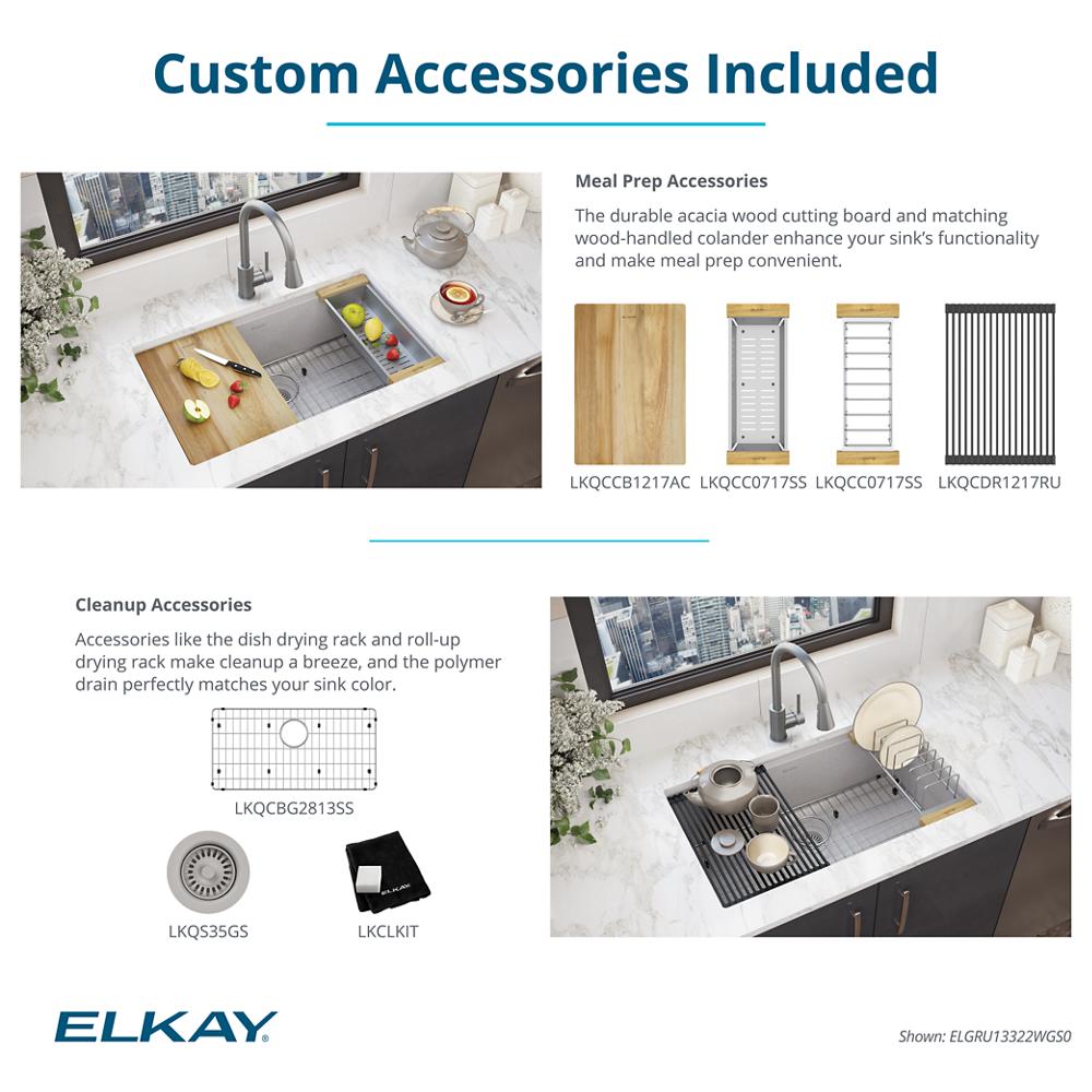 Product infographic