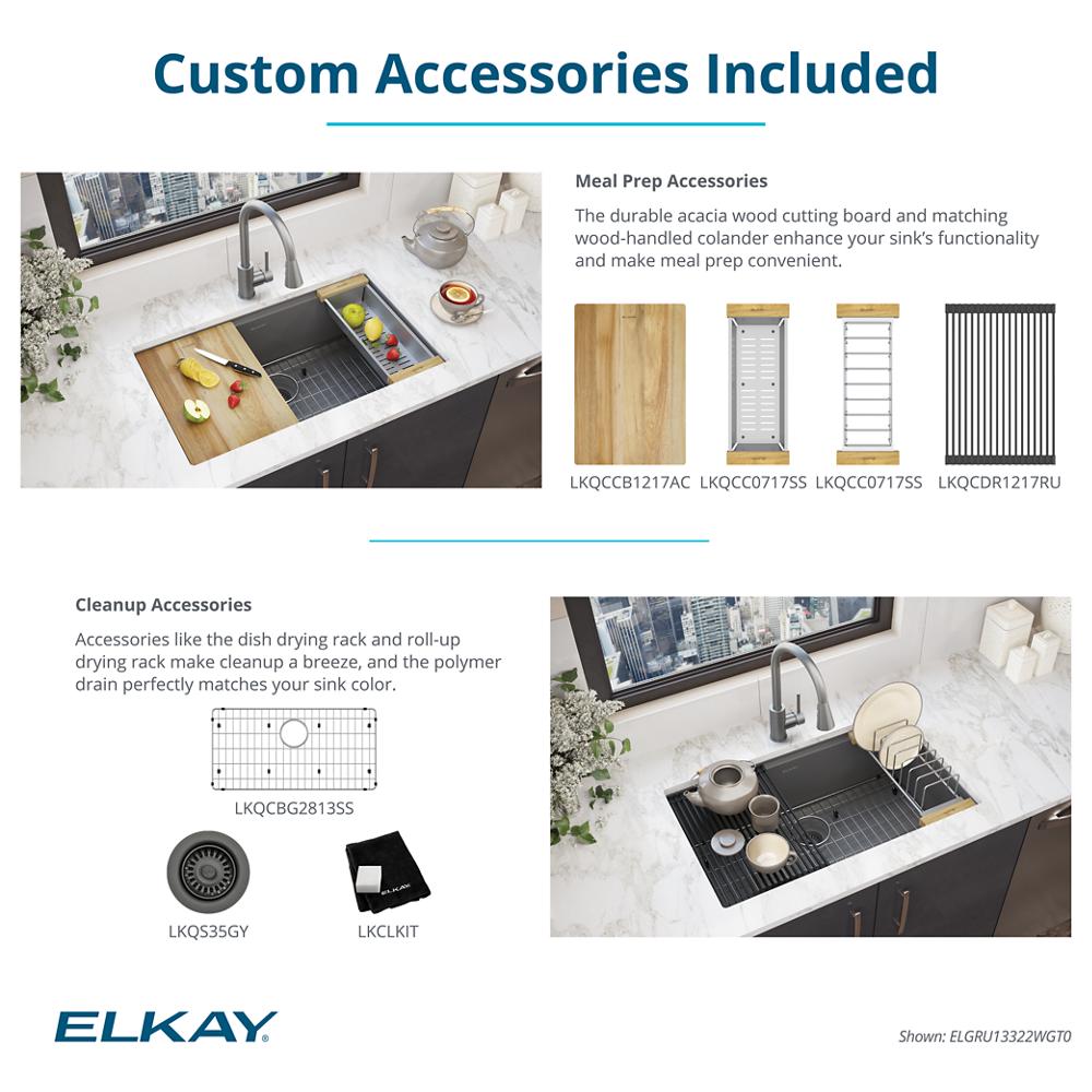 Product infographic
