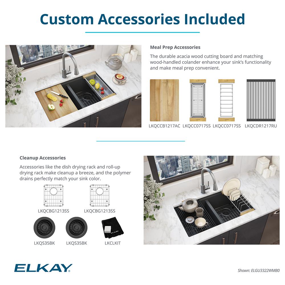 Product infographic