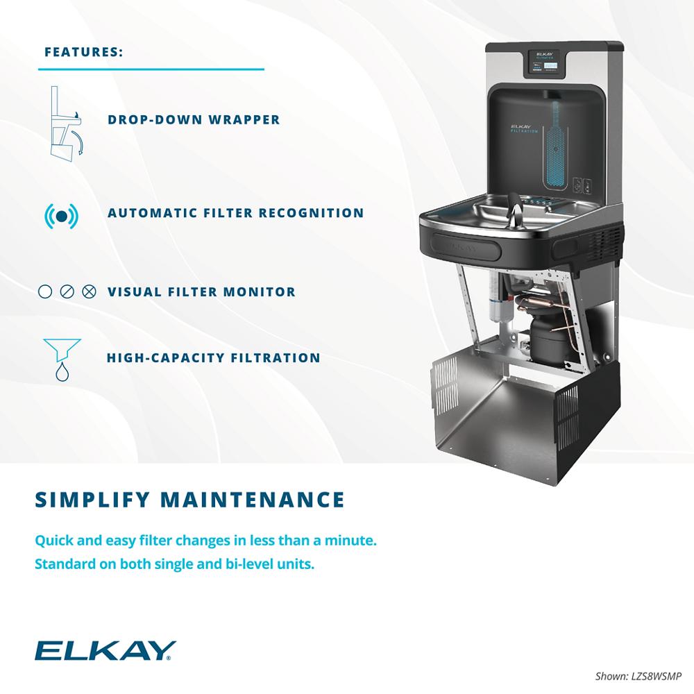 Product infographic