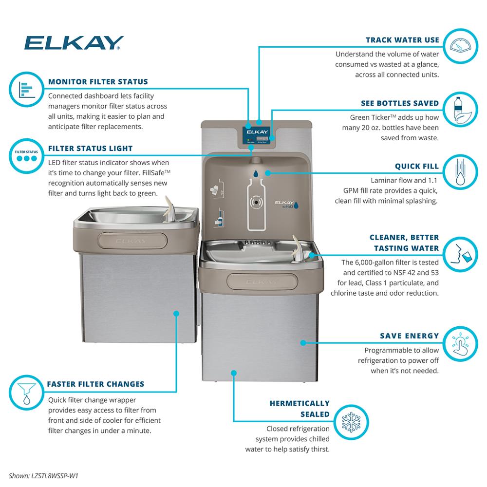 ezH2O® Bottle Filling Station, BiLevel Cooler, Lead Reduction, Filter