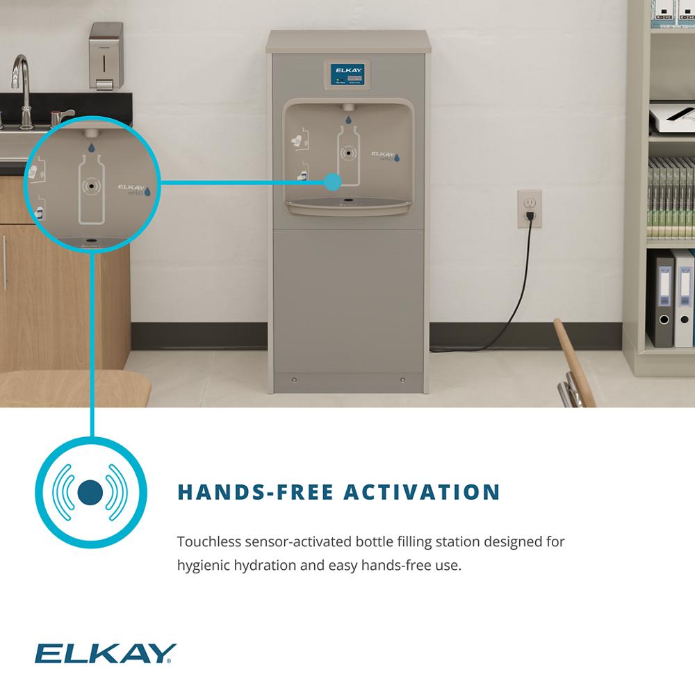 Product infographic