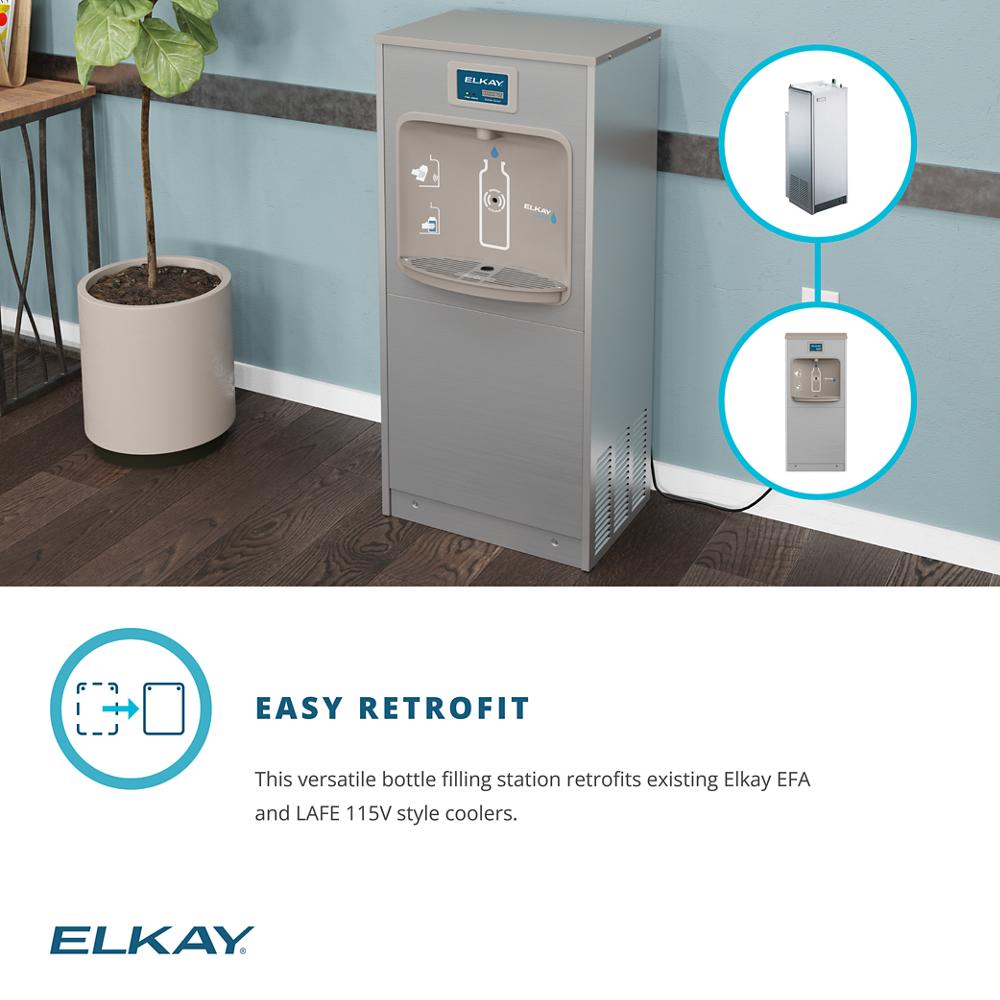 Product infographic