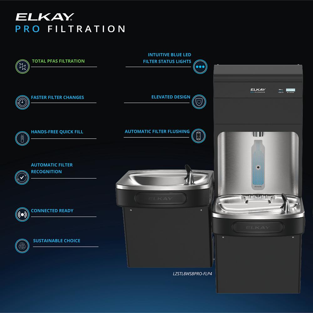 Product infographic