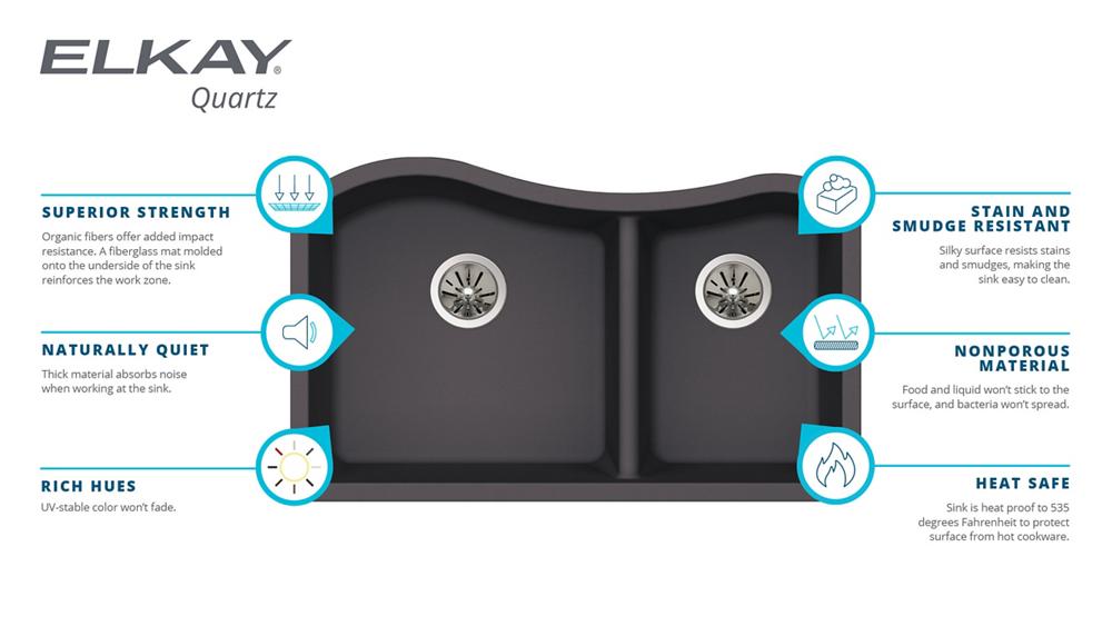 Quartz Luxe Kitchen Sinks Elkay