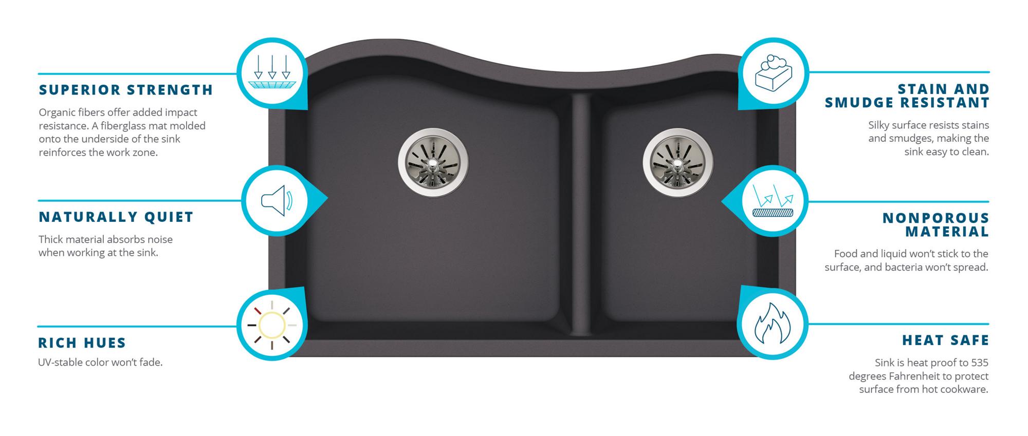 Quartz Luxe Kitchen Sinks Elkay