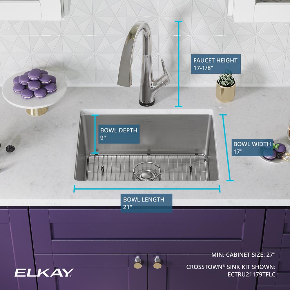 Product infographic