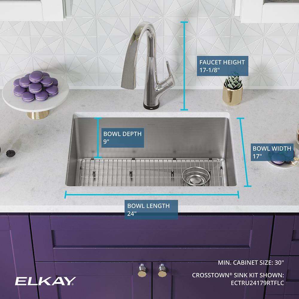 Product infographic