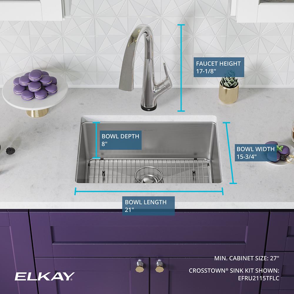Product infographic