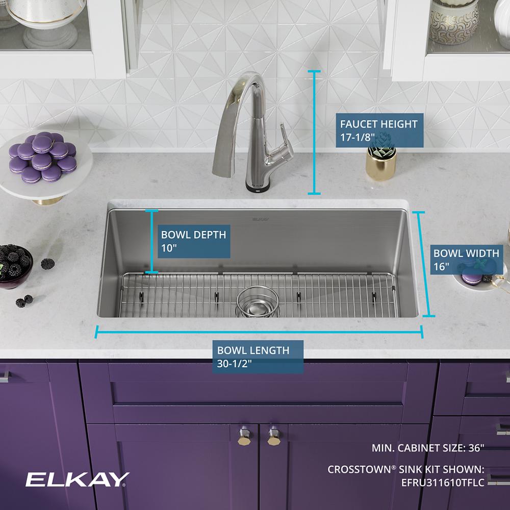 Product infographic