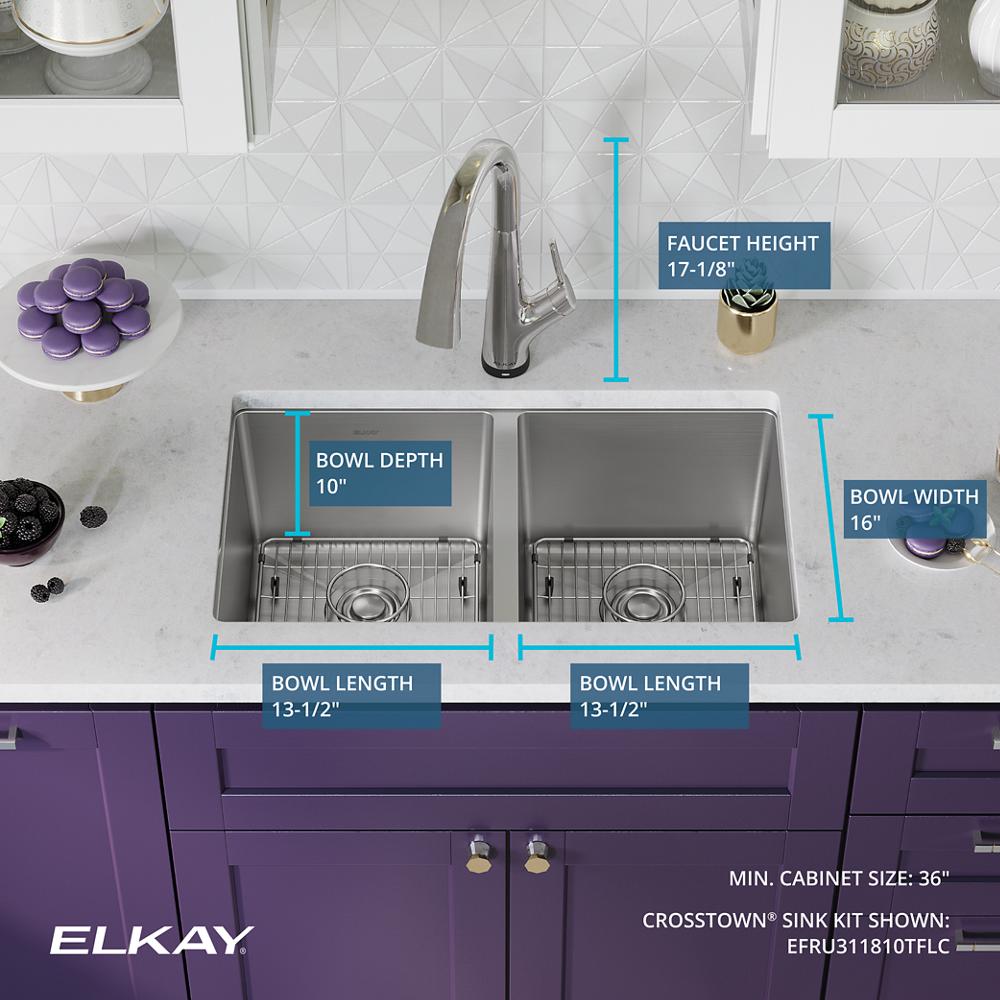 Product infographic