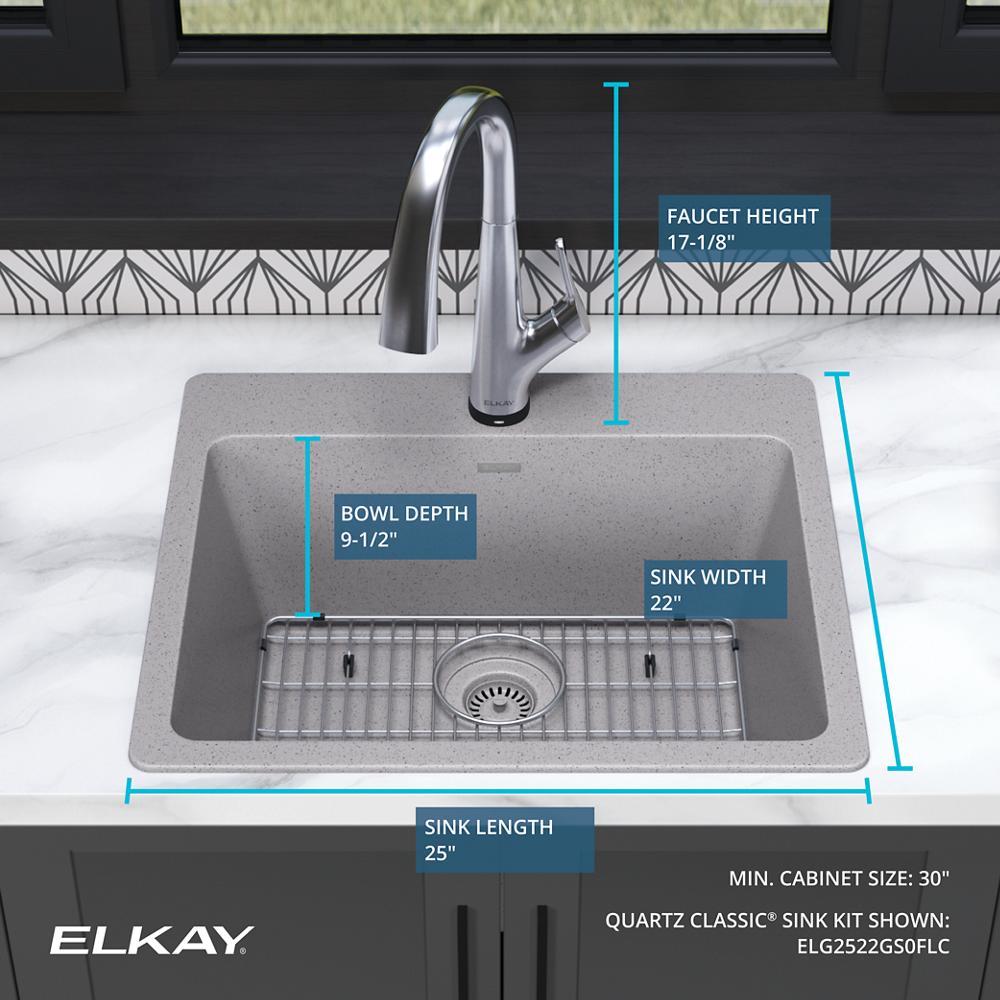 Product infographic