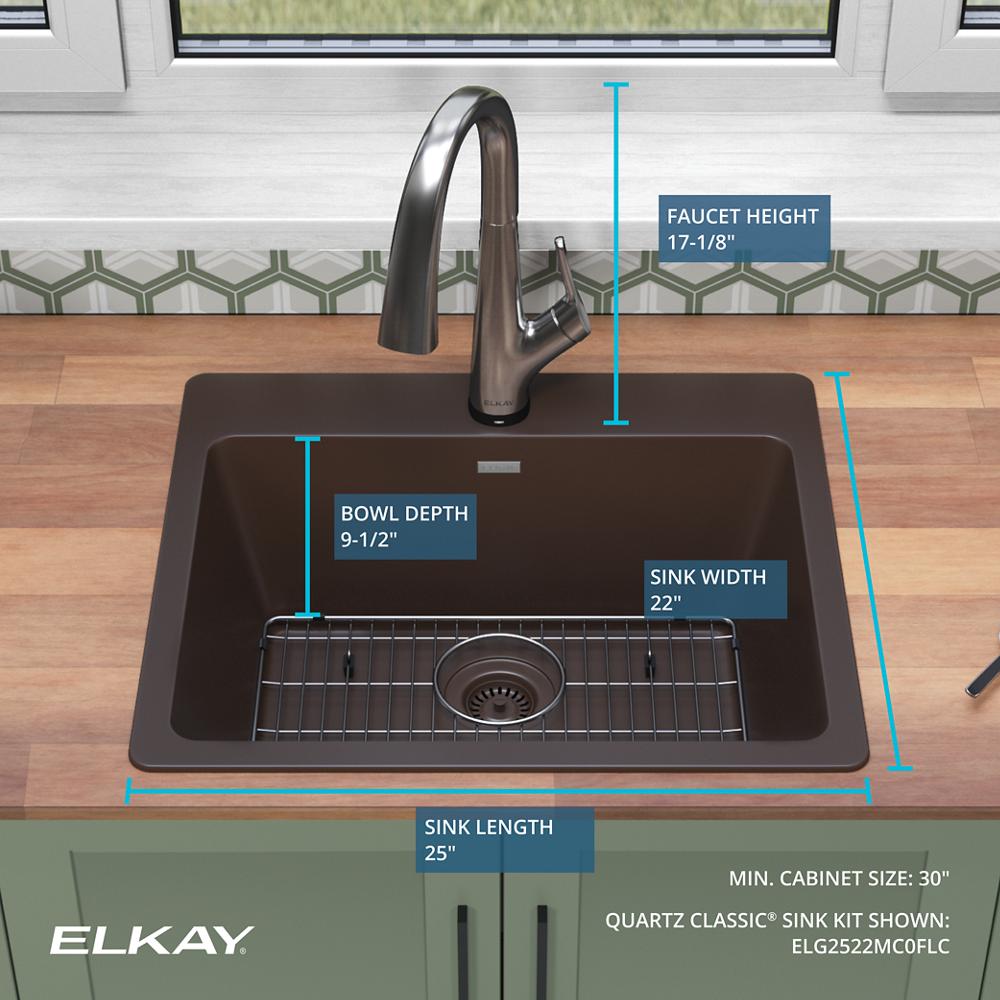 Product infographic