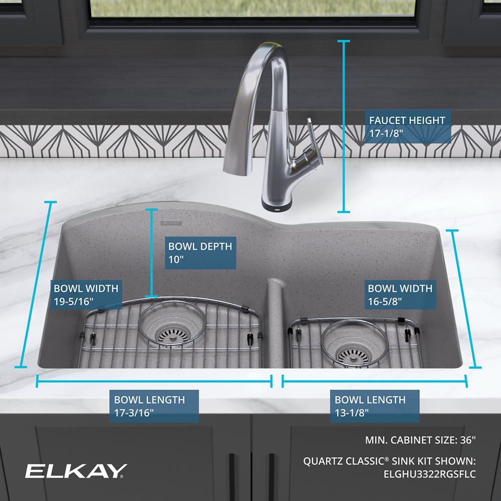 Product infographic