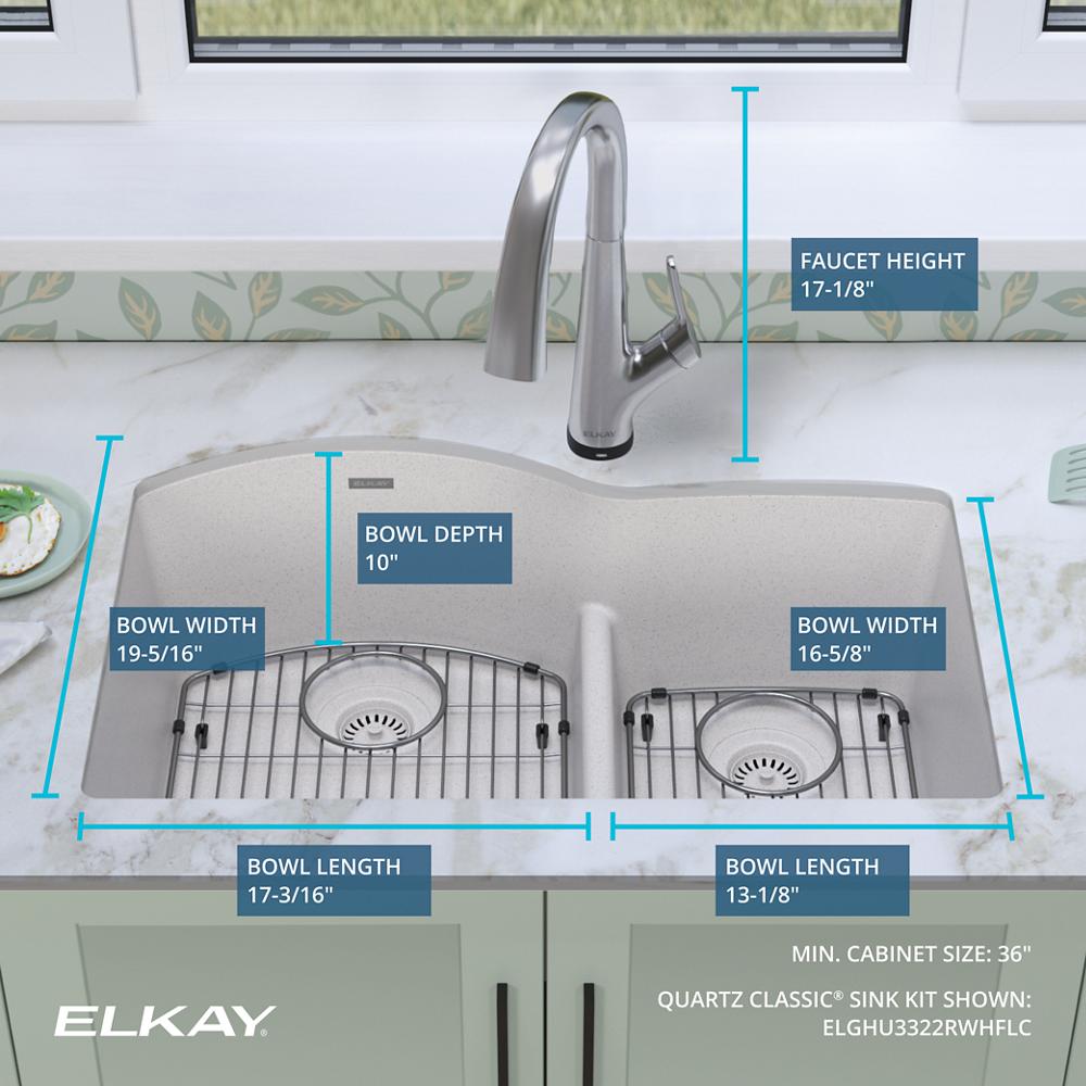 Product infographic
