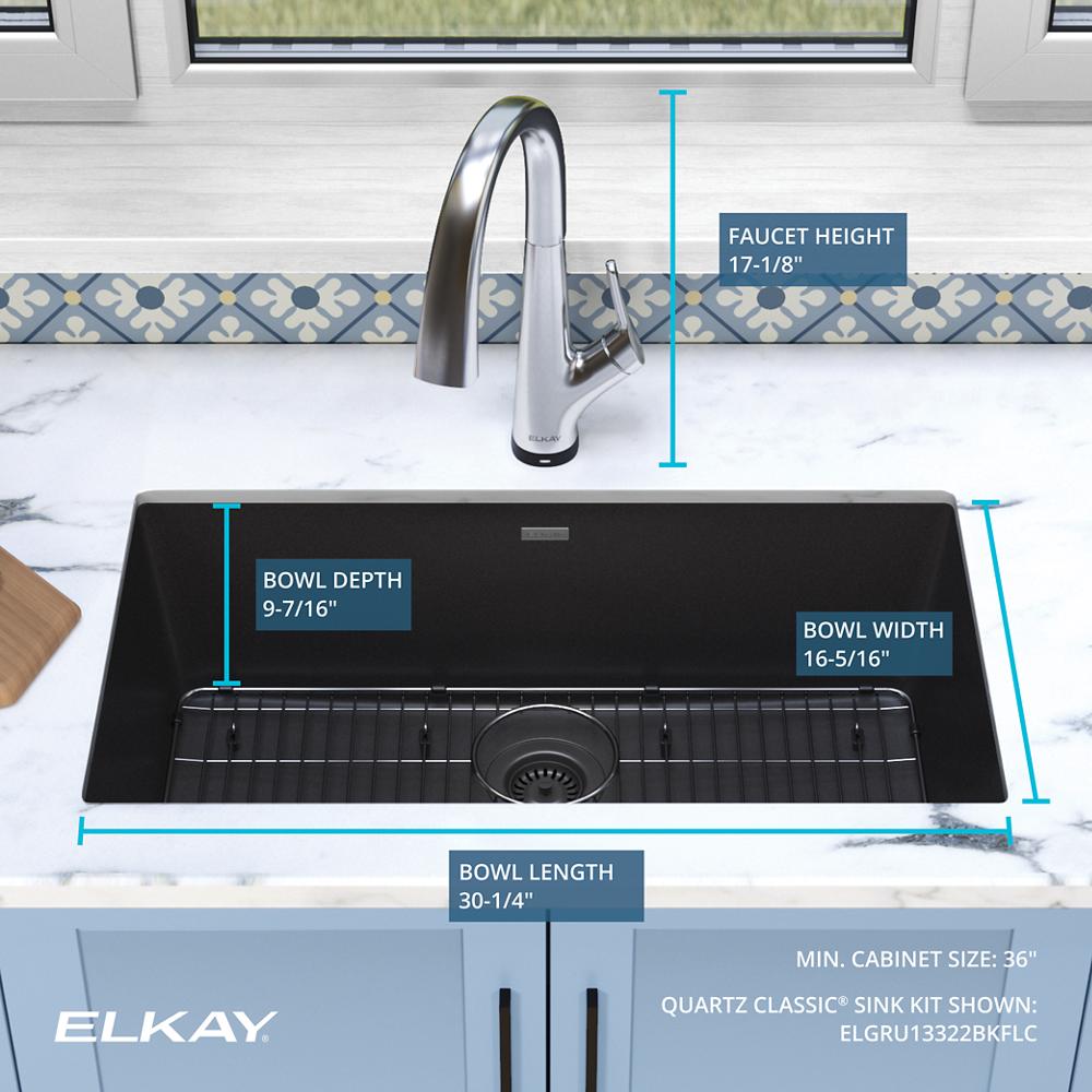 Product infographic