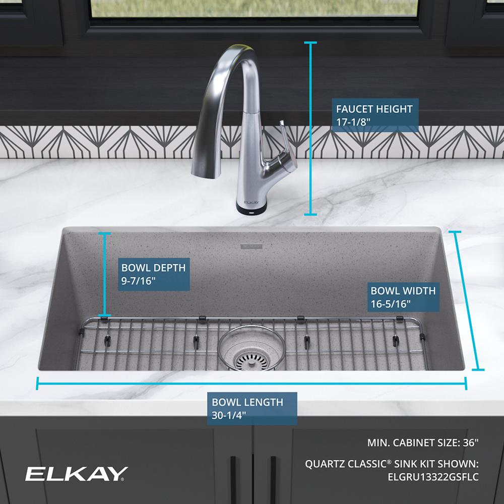 Product infographic