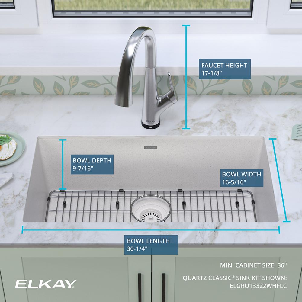 Product infographic