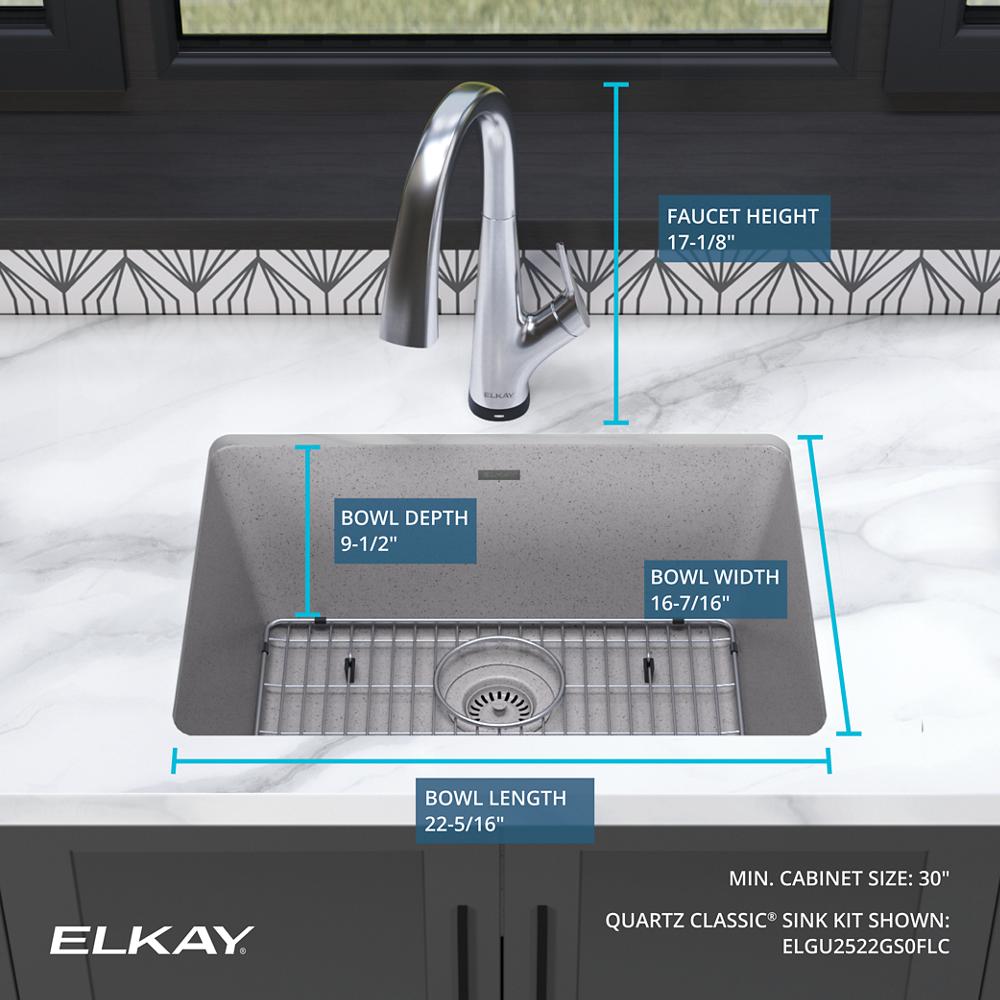 Product infographic