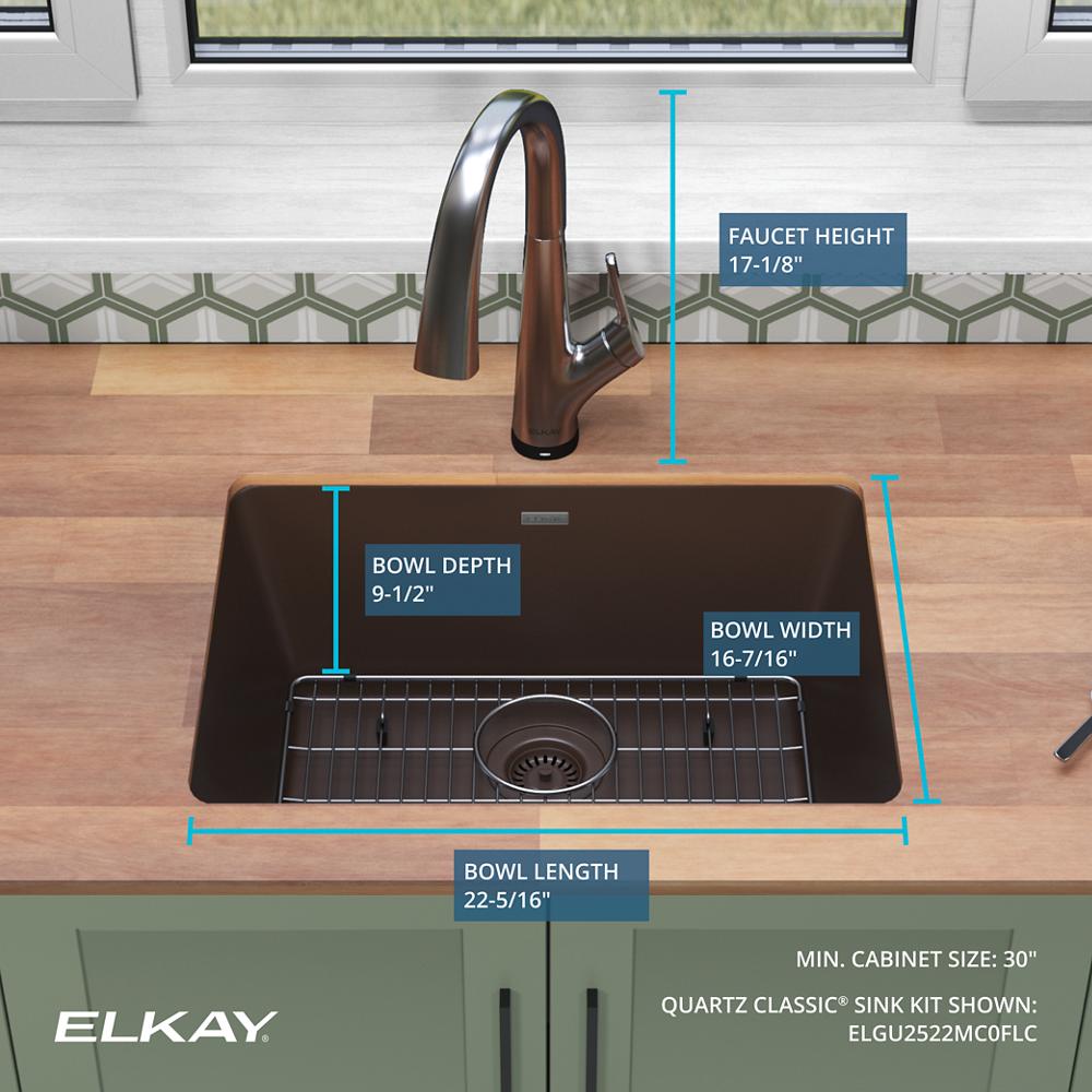 Product infographic