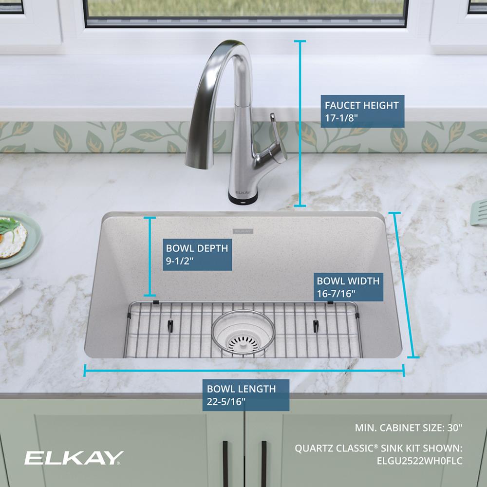 Product infographic