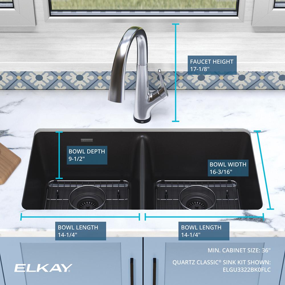 Product infographic