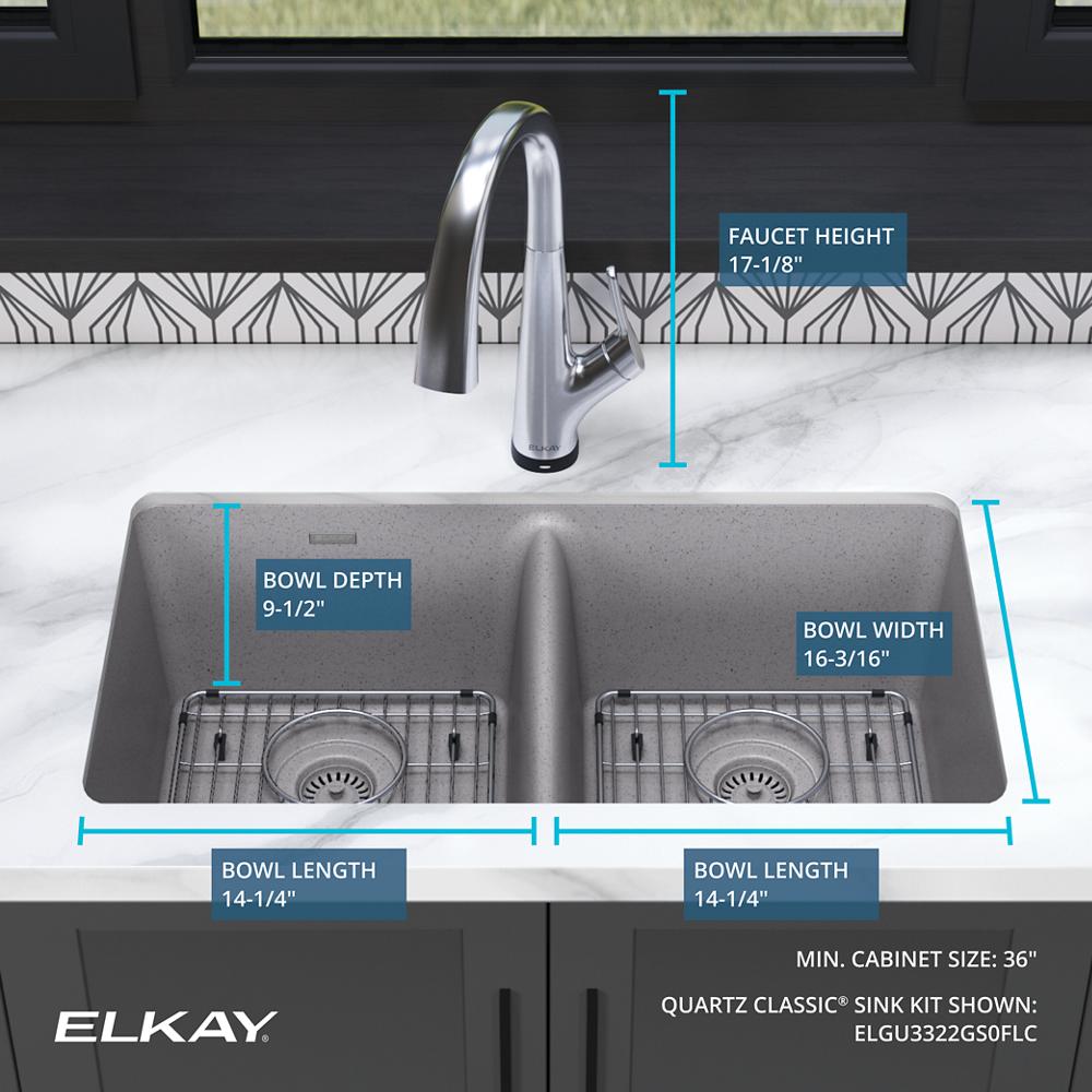 Product infographic