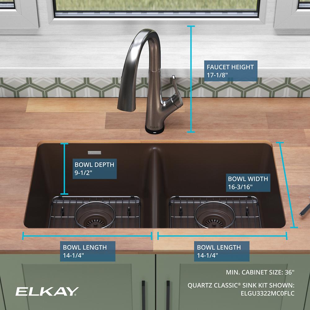 Product infographic