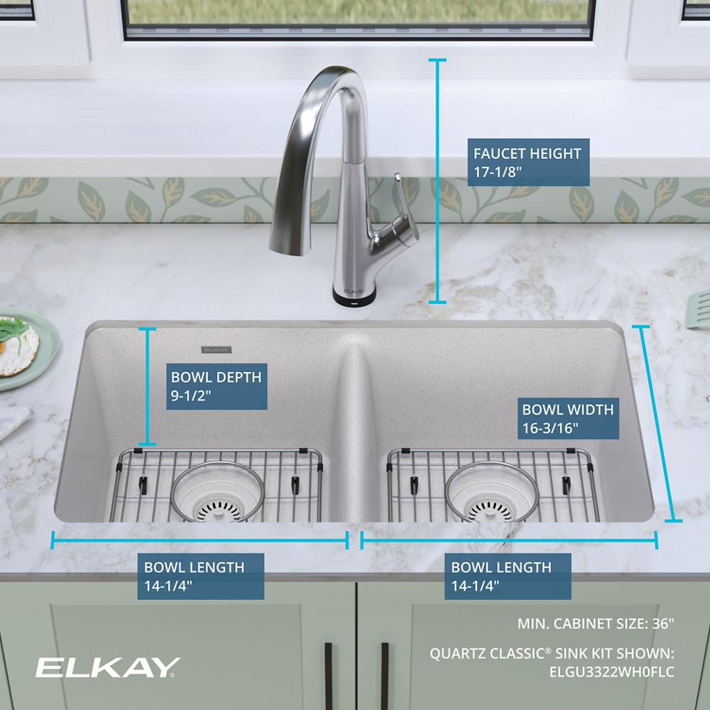Product infographic