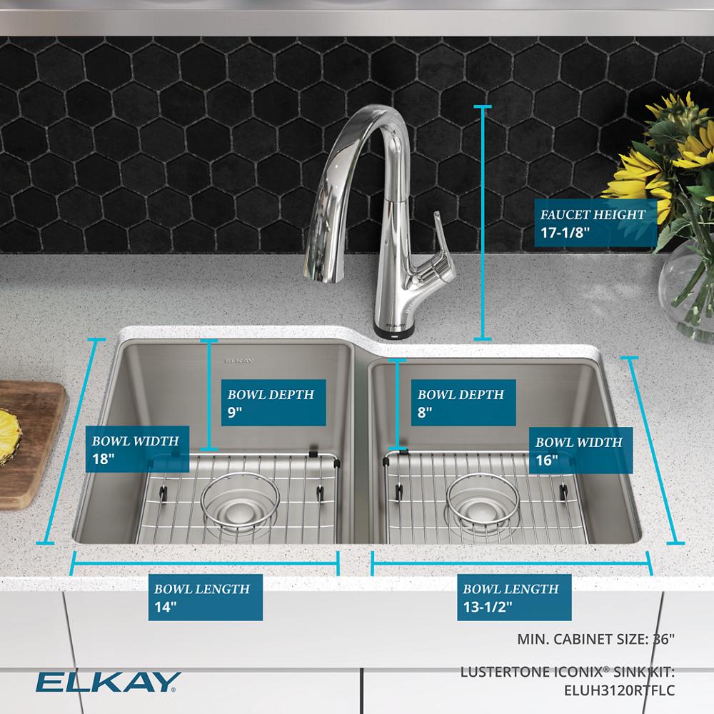 Product infographic