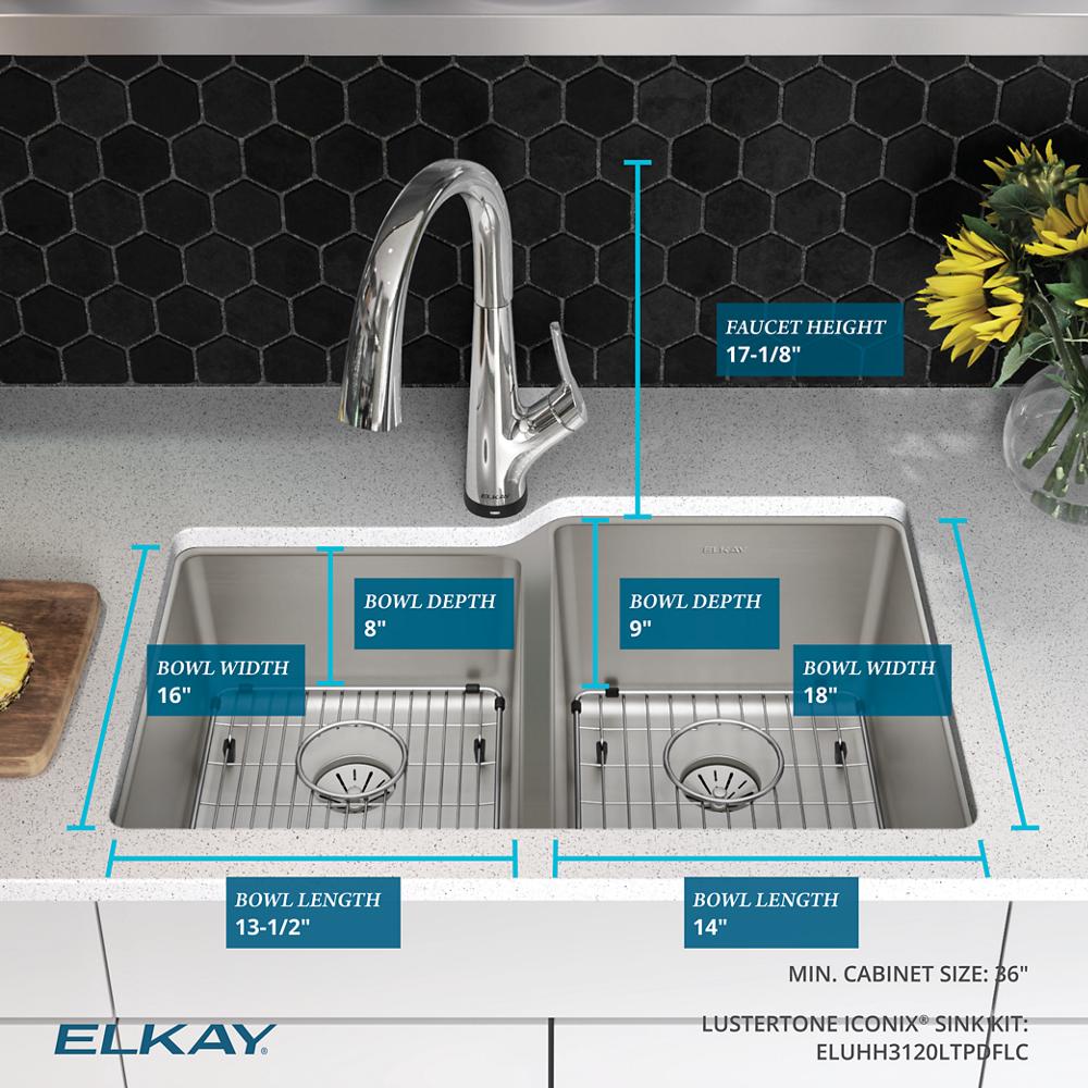 Product infographic
