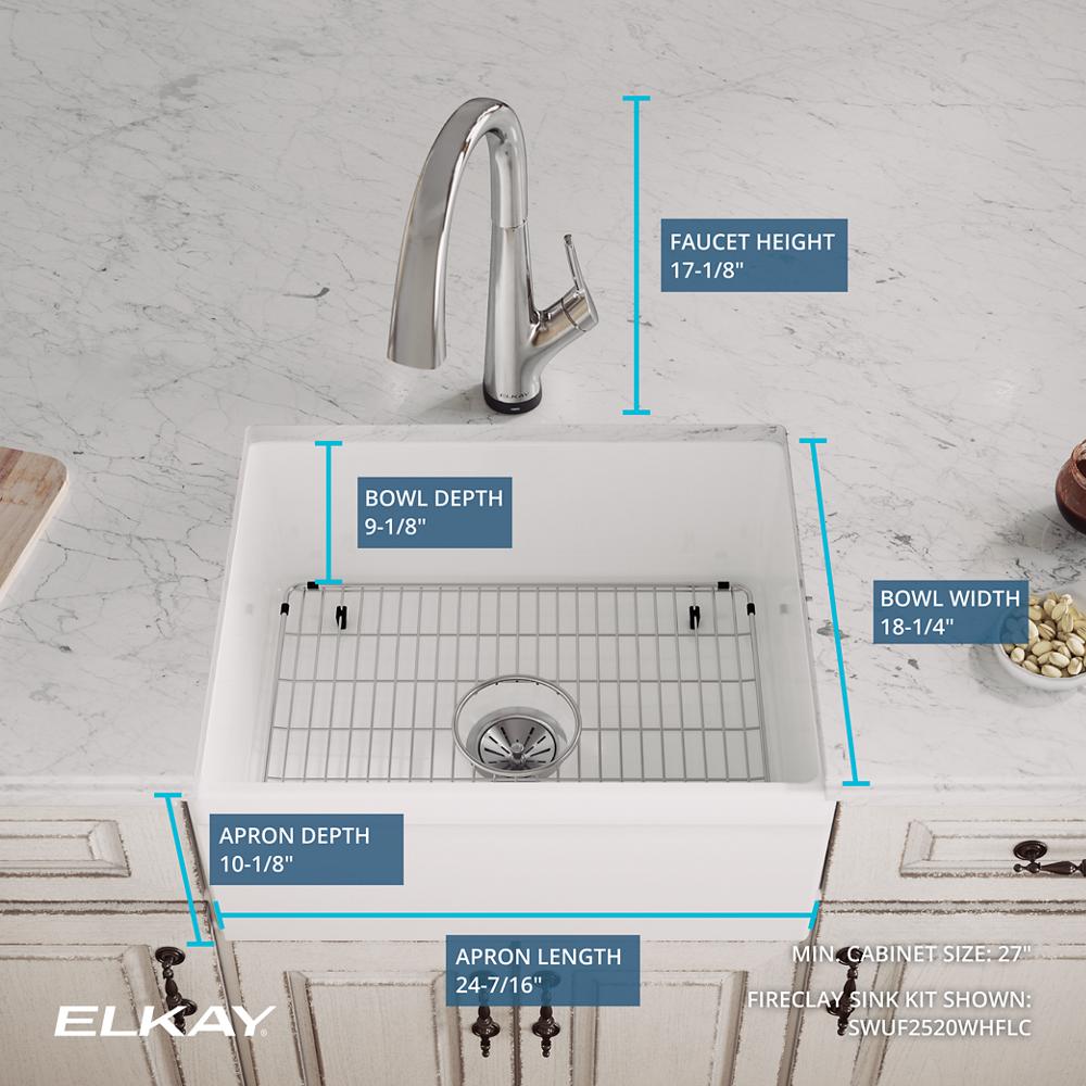 Product infographic